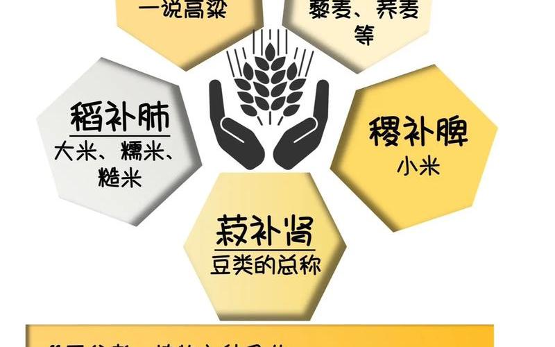 黄豆是碱性还是酸性(什么豆类碱性最强)