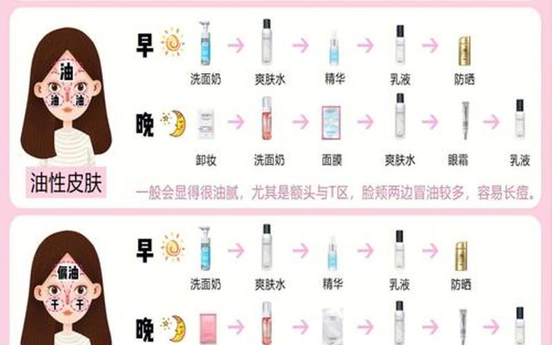 化妆是用bb霜还是cc霜(用气垫cc霜化妆的正确步骤)