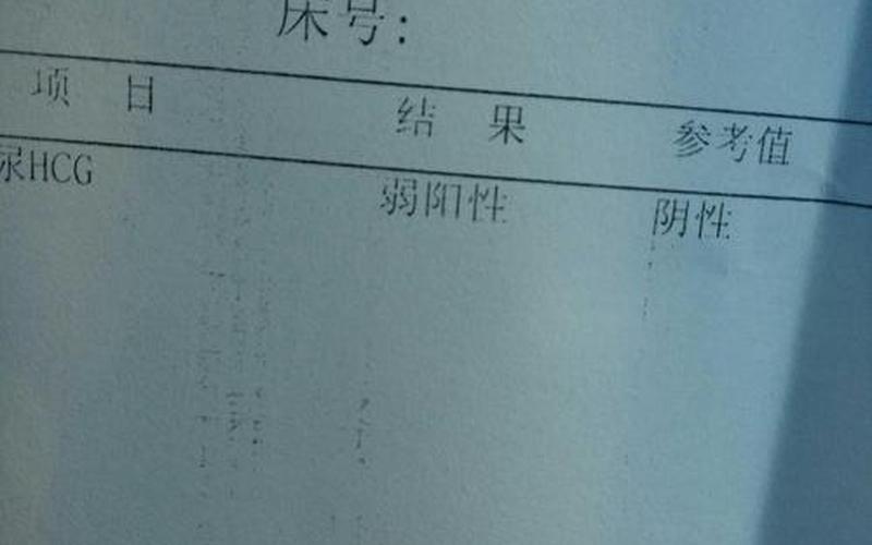 怀孕验尿是阴性还是阳性(尿液检查阴性是否怀孕)