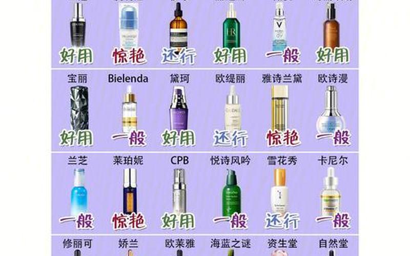 护肤是早上还是晚上(白天护肤和晚上护肤区别)