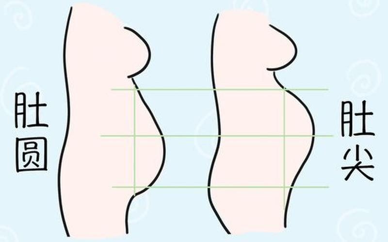 怀孕在右边是男还是女(怀男孩一般在肚子哪边)