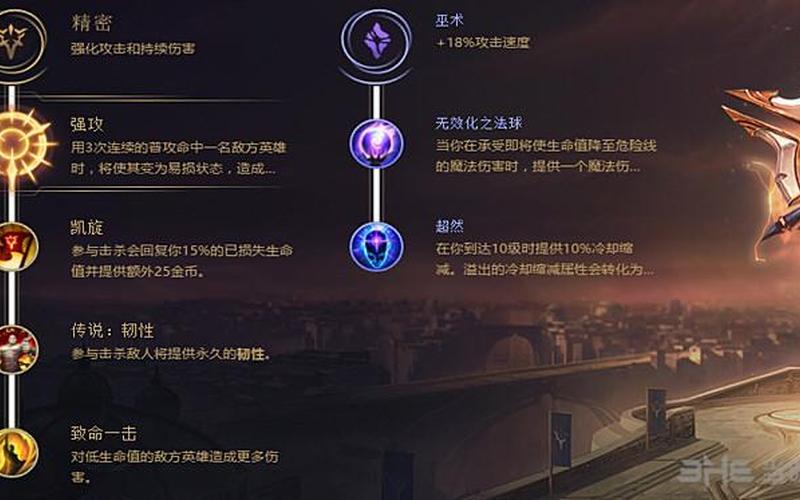 猴子是ad还是ap(猴子打野符文)