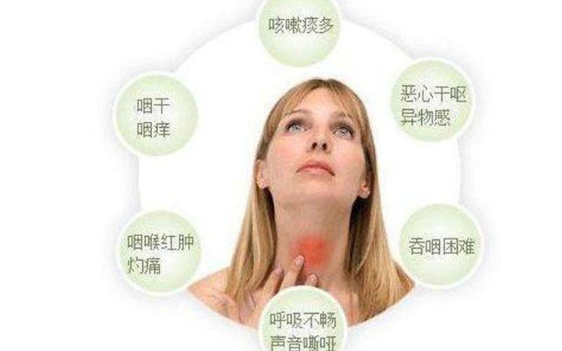 喉咙疼是感冒还是咽炎(嗓子疼是咽炎的症状吗)