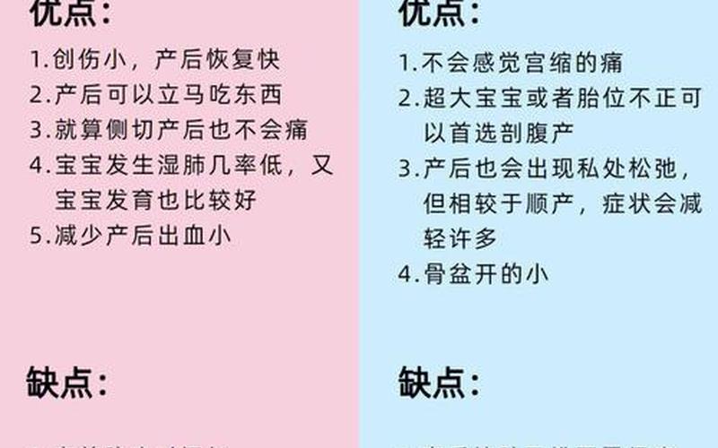 怀孕是顺产好还是剖腹产好(剖腹产的人活不过60岁)