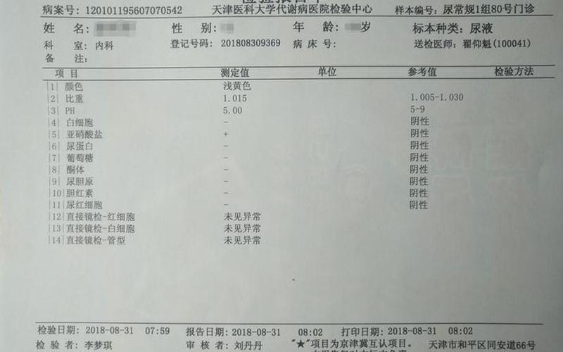 怀孕尿检是阳性还是阴性(女性尿检为阳性)