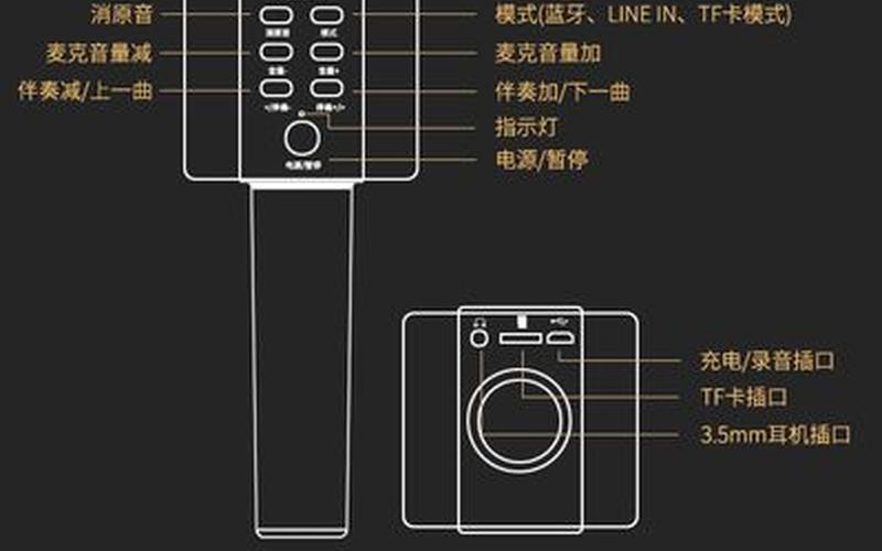 话筒是蓝牙还是有线(蓝牙无线麦克风怎么用)