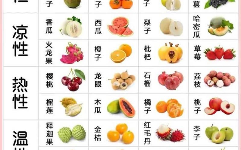 黄瓜是碱性还是酸性食物(碱性食物与酸性食物的区别)