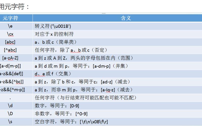 缓冲是输入还是输出(缓冲是什么意思)