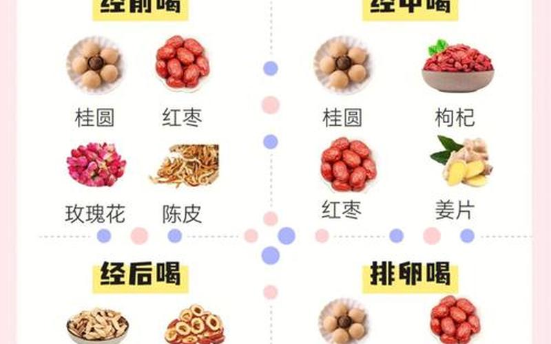 花茶是饭前喝还是(喝花茶什么时候喝最好)